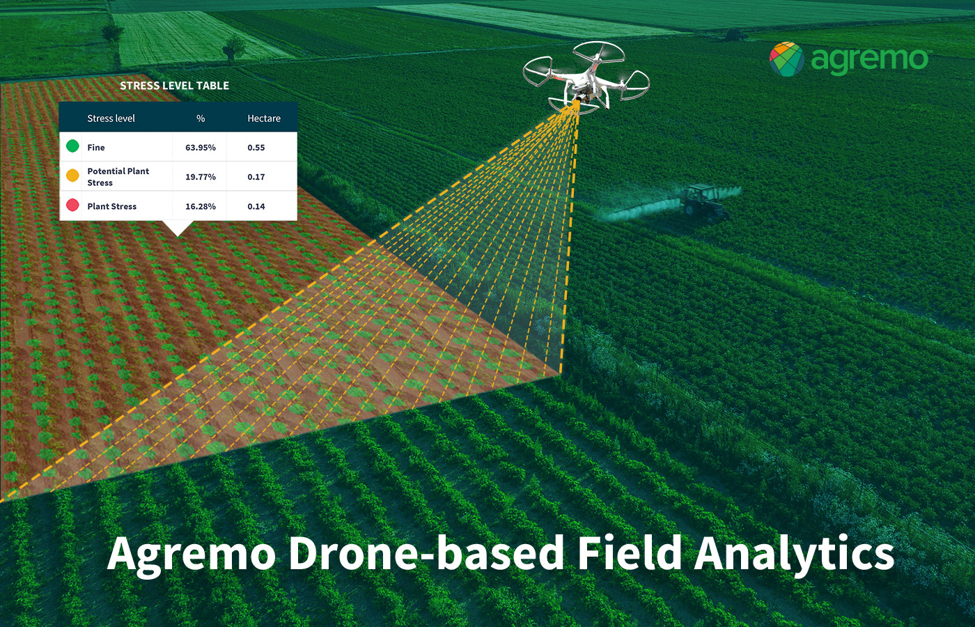 Agremo: Field Trials