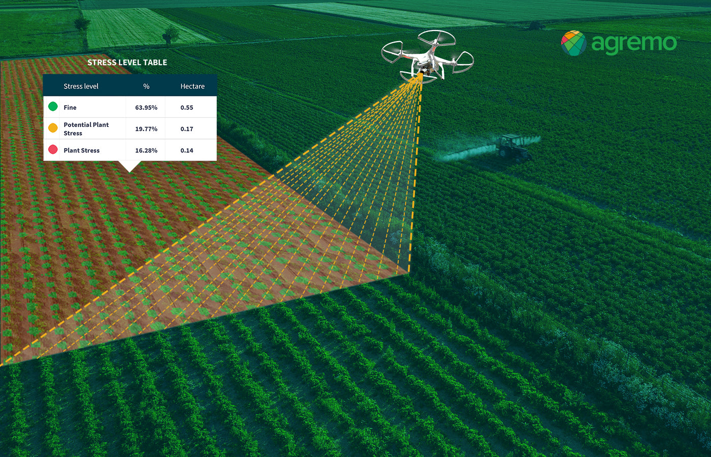 Agremo: Crop Monitoring
