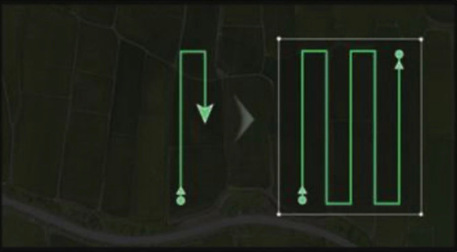 Plot generation