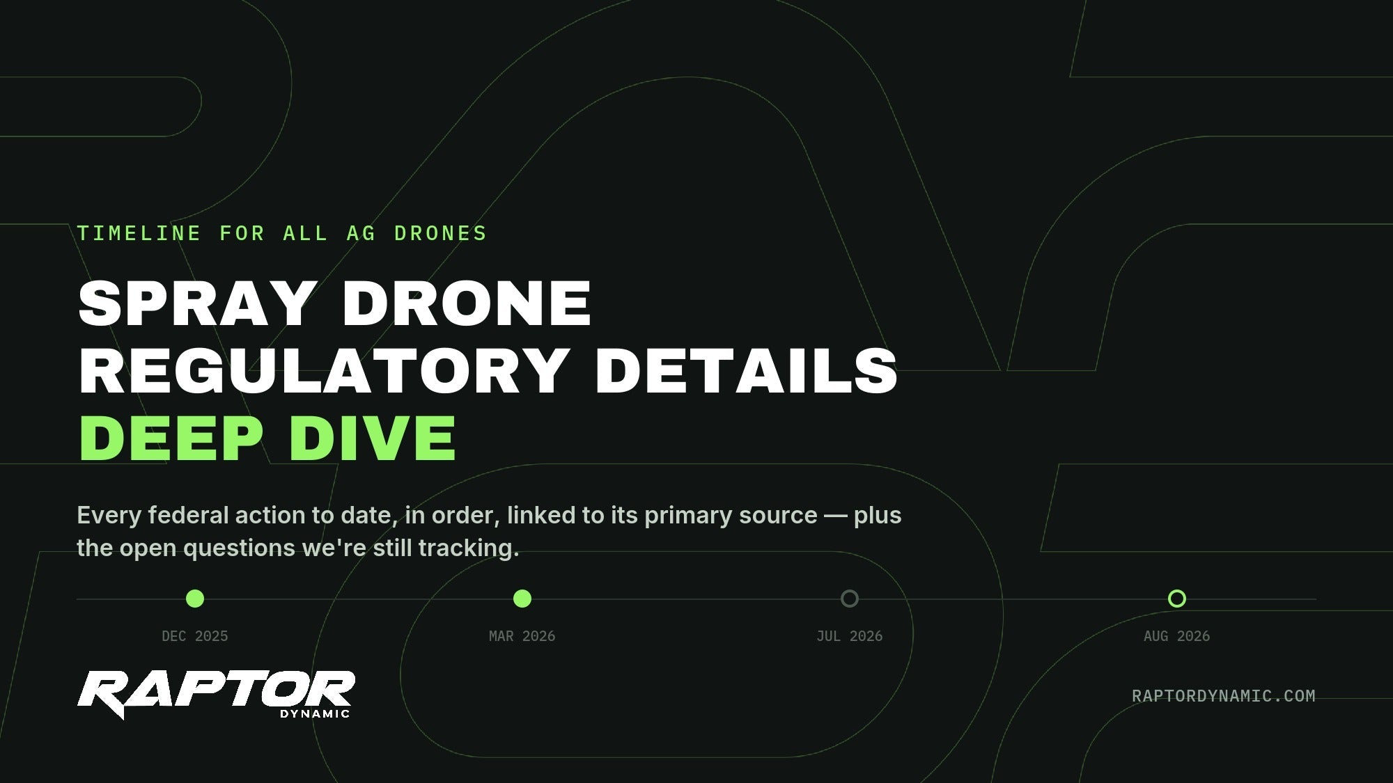 Everything you need to know about the proposed FCC drone ban and timeline
